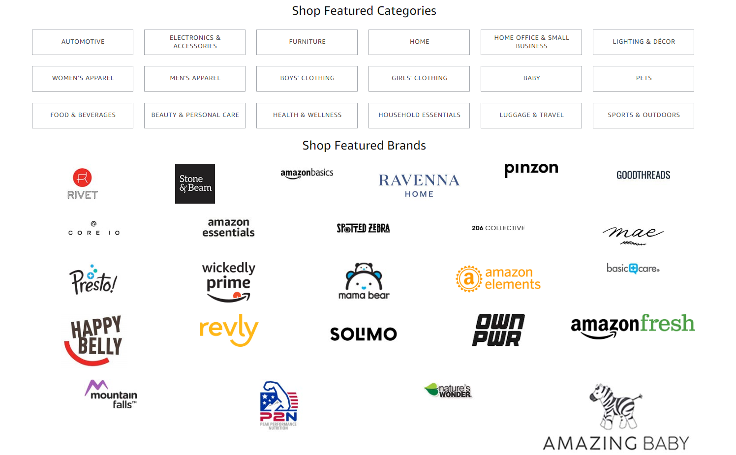 Exclusive Brands vs.  Private Label Brands - Macarta