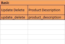 excel cells missing partialupdate text
