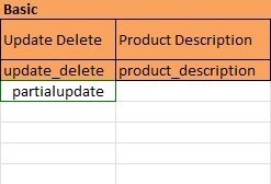 excel cells including partialupdate text
