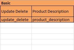 excel cells missing partialupdate text
